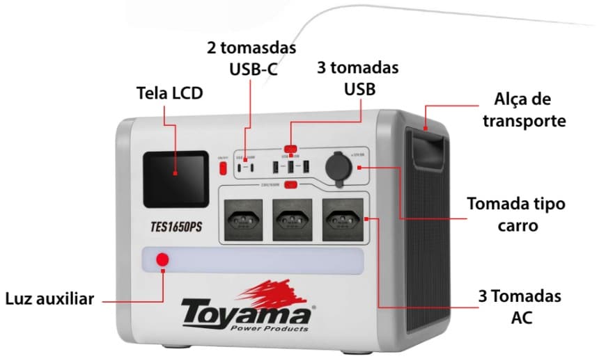 caracteristicas-power-station-toyama